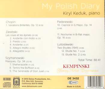 CD Kirył Keduk: My Polish Diary