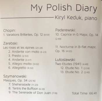 CD Kirył Keduk: My Polish Diary