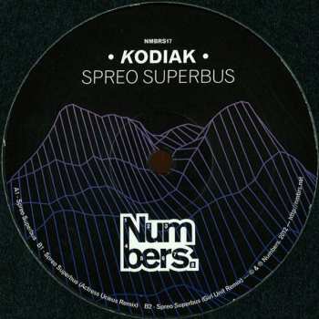 Album Kodiak: Spreo Superbus