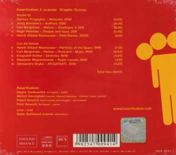 CD Scanner: Kwartludium & Scanner