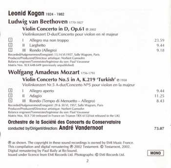 CD Ludwig van Beethoven: Violin Concerto / Violin Concerto No. 5