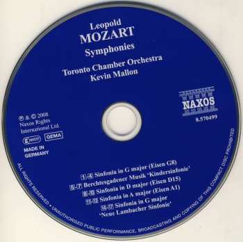 CD Kevin Mallon: Toy Symphony / 'New Lambach' And Other Symphonies