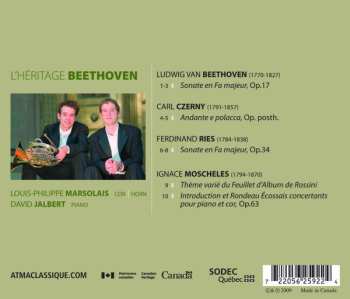 CD David Jalbert: L'Heritage Beethoven