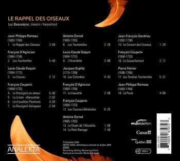 CD Luc Beauséjour: Le Rappel Des Oiseaux