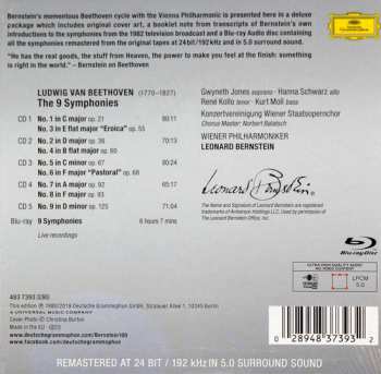5CD/Dobozkészlet/Blu-ray Ludwig van Beethoven: 9 Symphonies