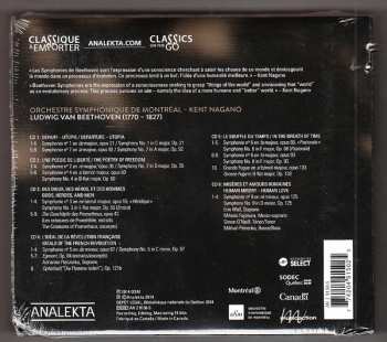 6CD Ludwig van Beethoven: Beethoven 9 Symphonies: O Mensch, gib acht! Entre les Lumières et la Révolution (6 CD)