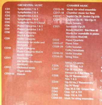 85CD/Dobozkészlet Ludwig van Beethoven: Beethoven: Complete Edition