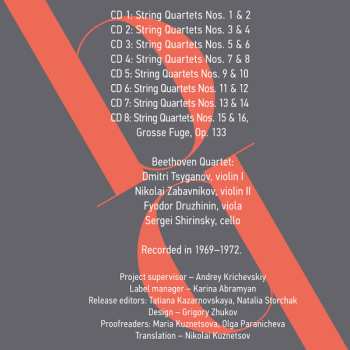 8CD/Dobozkészlet Ludwig van Beethoven: Ludwig Van Beethoven Quartets Performed By Beethoven Quartet