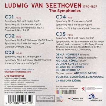 5CD/Dobozkészlet Ludwig van Beethoven: Beethoven: The Symphonies