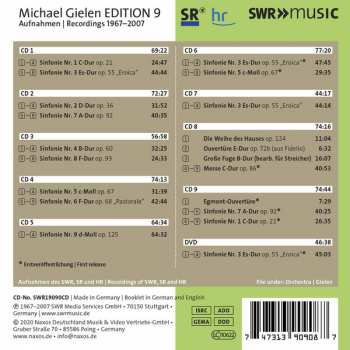 9CD/DVD/Dobozkészlet Ludwig van Beethoven: Complete Symphonies; Overtures; Mass In C Major; Et. Al.