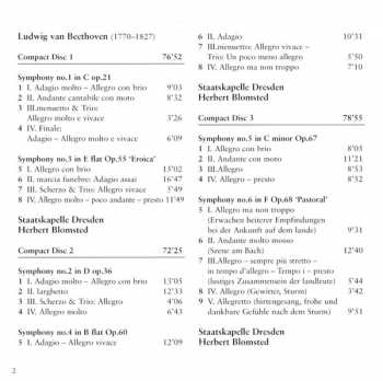 5CD/Dobozkészlet Ludwig van Beethoven: IX Symphonies