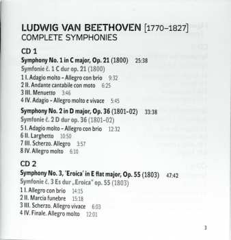 6CD/Dobozkészlet The Czech Philharmonic Orchestra: Symphonies