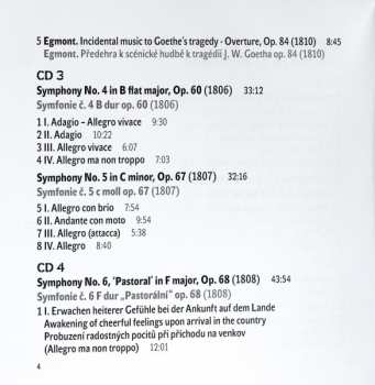 6CD/Dobozkészlet The Czech Philharmonic Orchestra: Symphonies