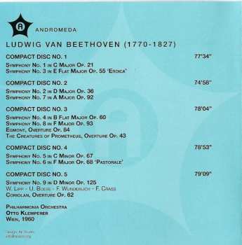 5CD/Dobozkészlet Ludwig van Beethoven: Otto Klemperer Conducts the Complete Beethoven Symphonies