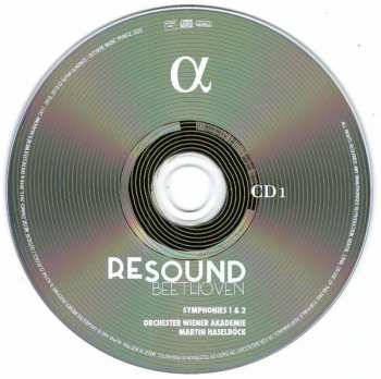5CD/Dobozkészlet Ludwig van Beethoven: ReSound Beethoven - Complete Symphonies