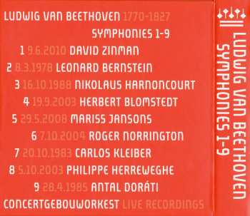 5CD/Dobozkészlet Ludwig van Beethoven: Symphonies 1-9 LTD
