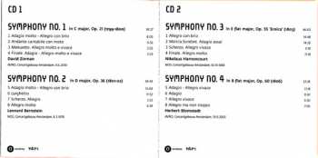 5CD/Dobozkészlet Ludwig van Beethoven: Symphonies 1-9 LTD