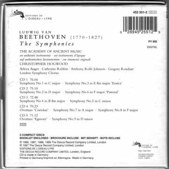 5CD/Dobozkészlet Ludwig van Beethoven: The Symphonies