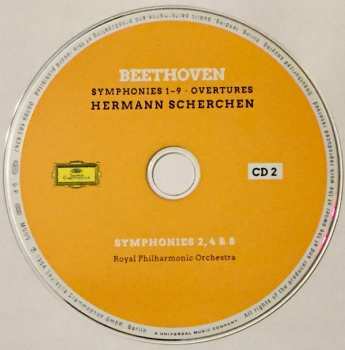 8CD/Dobozkészlet Ludwig van Beethoven: Symphonies 1-9 · Overtures