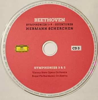 8CD/Dobozkészlet Ludwig van Beethoven: Symphonies 1-9 · Overtures