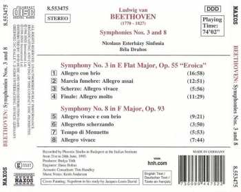 CD Ludwig van Beethoven: Symphonies - No. 3 "Eroica" And No. 8