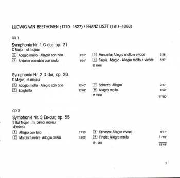 6CD/Dobozkészlet Ludwig van Beethoven: Symphonies Nos.1-9 