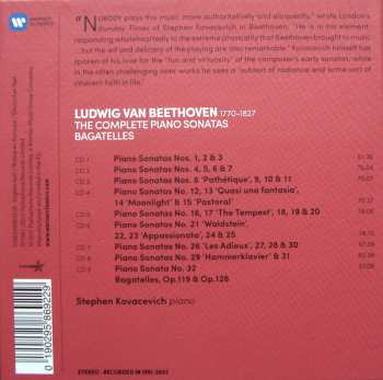 9CD/Dobozkészlet Ludwig van Beethoven: The Complete Piano Sonatas · Bagatelles