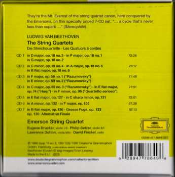 7CD/Dobozkészlet Ludwig van Beethoven: The String Quartets