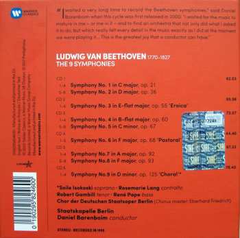 6CD/Dobozkészlet Ludwig van Beethoven: The 9 Symphonies 