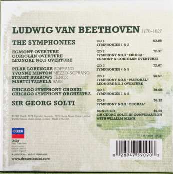 7CD/Dobozkészlet Ludwig van Beethoven: The Symphonies