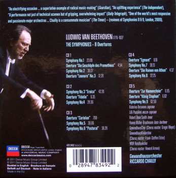 5CD/Dobozkészlet Ludwig van Beethoven: Beethoven: The Symphonies