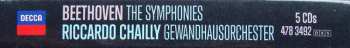 5CD/Dobozkészlet Ludwig van Beethoven: Beethoven: The Symphonies