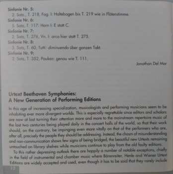 CD Ludwig van Beethoven: Symphony No. 1 / Symphony No. 2