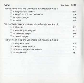2CD Ludwig van Beethoven: Complete Works For String Trio