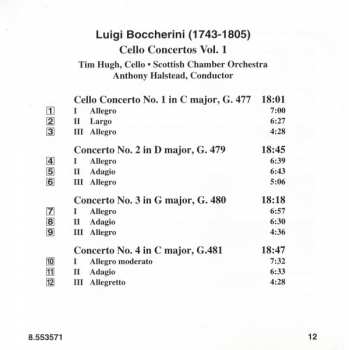CD Scottish Chamber Orchestra: Cello Concertos Vol. 1 Nos. 1 - 4
