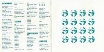 CD Luke Haines: New York In The '70s