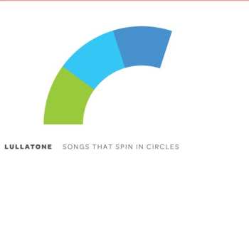 Album Lullatone: Songs That Spin In Circles