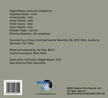 CD Magda Mayas' Filamental: Confluence