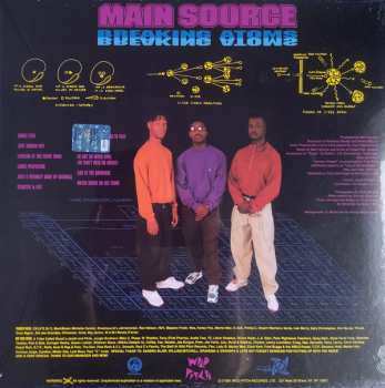 LP Main Source: Breaking Atoms 