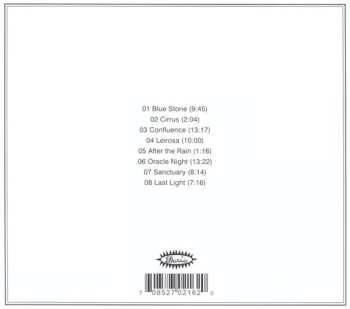 CD Manual: Confluence