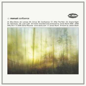 2LP Manual: Confluence