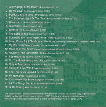 CD Mario Lanza: The Best Of Mario Lanza