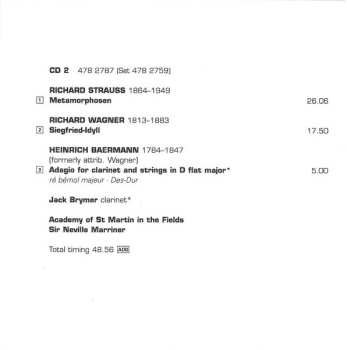 10CD/Dobozkészlet Sergei Prokofiev: 20th-Century Classics