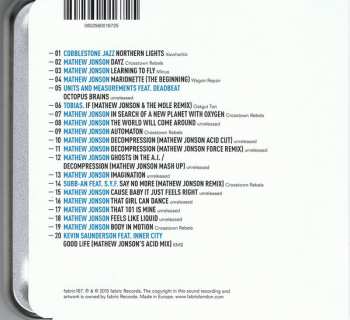 CD Mathew Jonson: Fabric 84