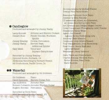 CD Michael Franks: The Music In My Head