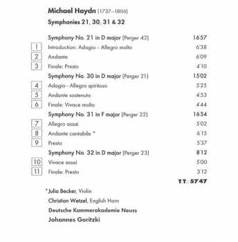 CD Johannes Goritzki: Symphonies 21, 30, 31, 32