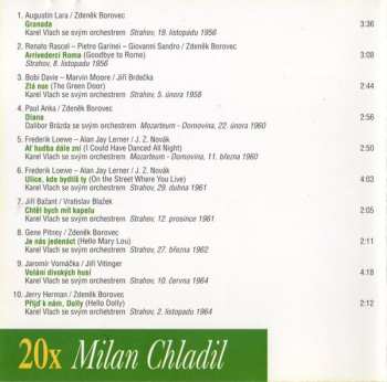 CD Milan Chladil: 20x Milan Chladil (Ať Hudba Dále Zní)