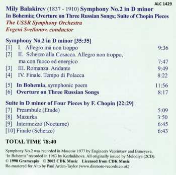 CD Russian State Symphony Orchestra: Symphony No. 2 [In Bohemia / Overture On Russian Themes / Suite of Chopin Themes