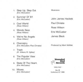 CD Mondo Rock: Mondo Rock Chemistry