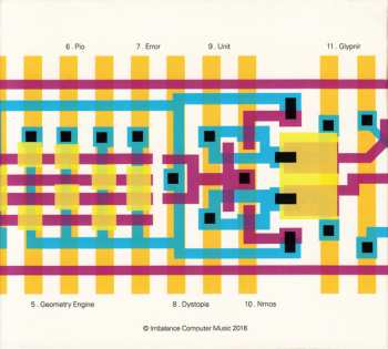 CD Monolake: VLSI